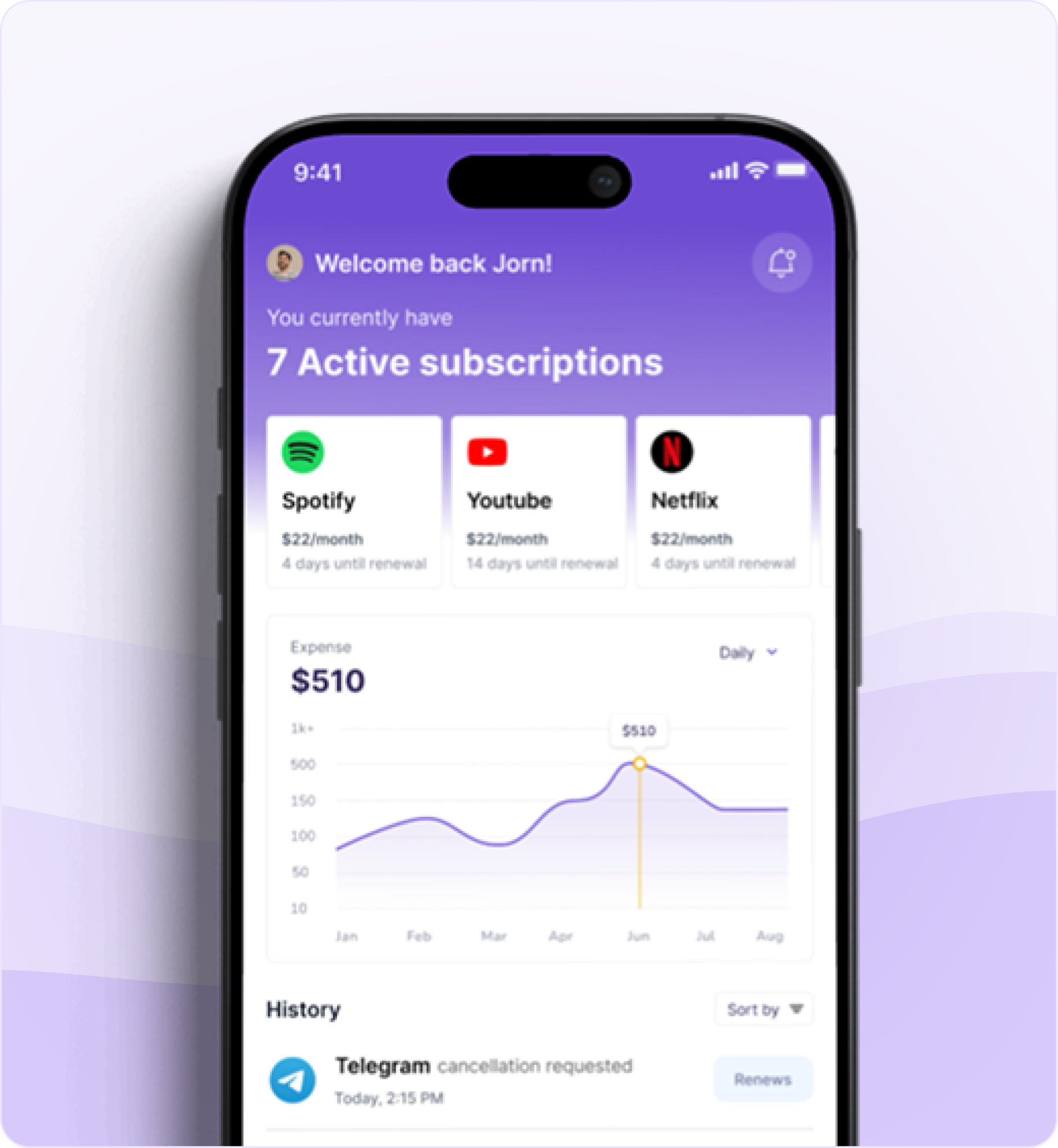 myXpendy-platform op iPhone